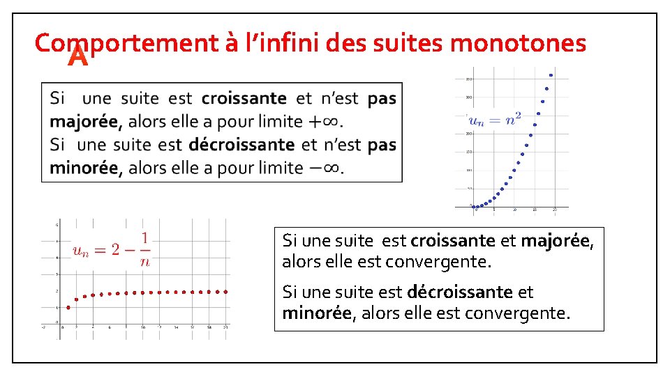Comportement à l’infini des suites monotones Si une suite est croissante et majorée, alors
