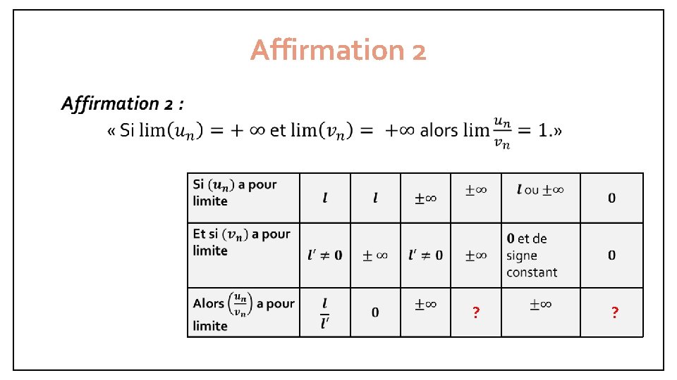 Affirmation 2 ? ? 