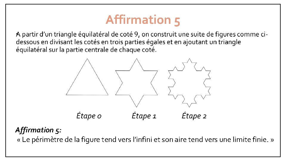 Affirmation 5 • Affirmation 5: « Le périmètre de la figure tend vers l’infini