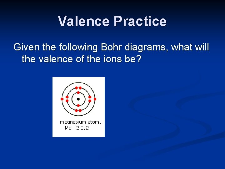Valence Practice Given the following Bohr diagrams, what will the valence of the ions