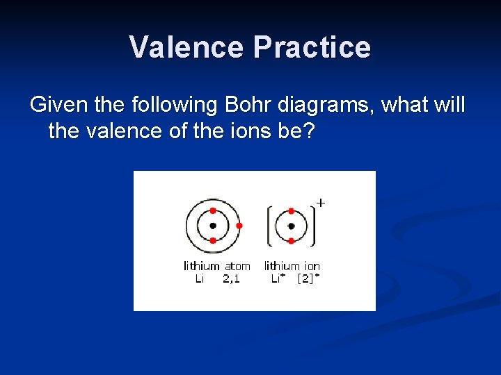 Valence Practice Given the following Bohr diagrams, what will the valence of the ions