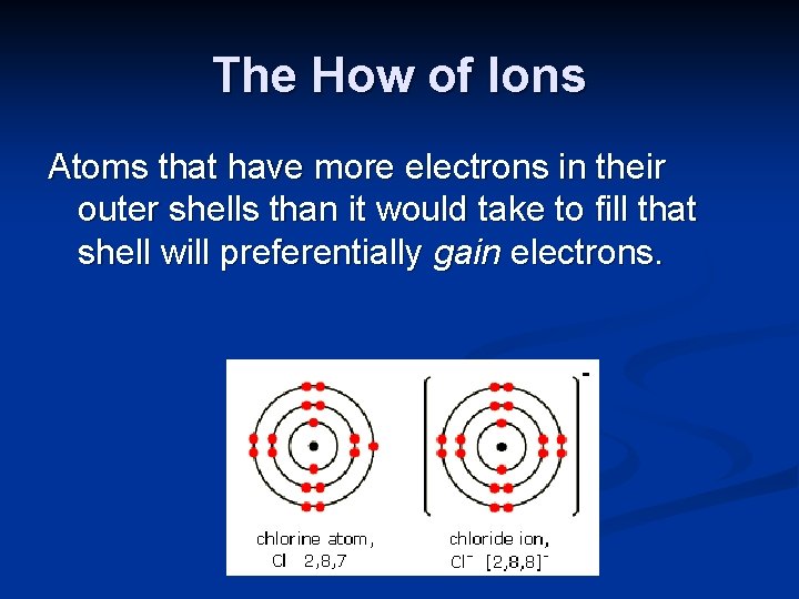 The How of Ions Atoms that have more electrons in their outer shells than