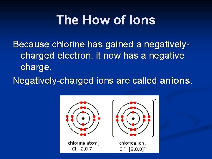 The How of Ions Because chlorine has gained a negativelycharged electron, it now has