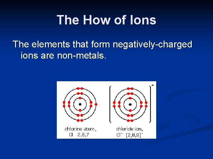 The How of Ions The elements that form negatively-charged ions are non-metals. 