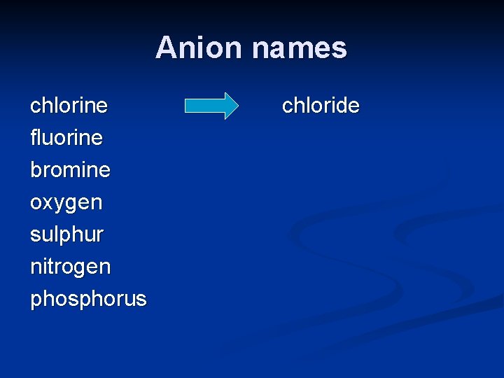 Anion names chlorine fluorine bromine oxygen sulphur nitrogen phosphorus chloride 