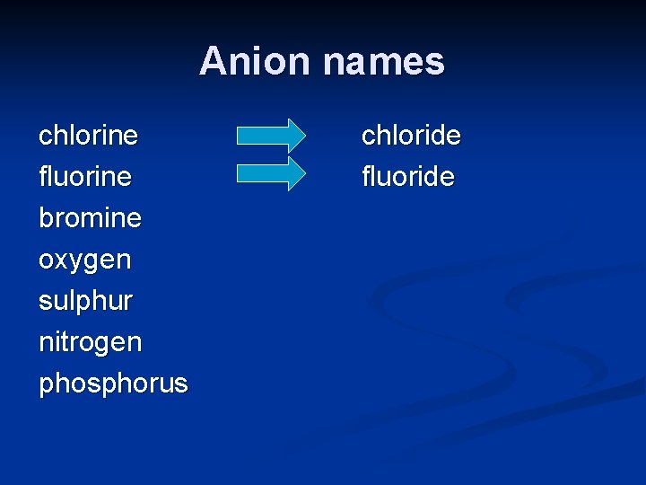 Anion names chlorine fluorine bromine oxygen sulphur nitrogen phosphorus chloride fluoride 