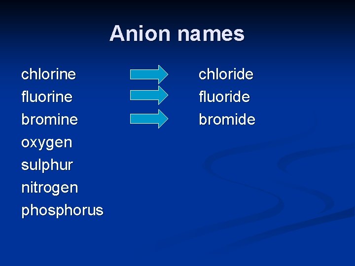 Anion names chlorine fluorine bromine oxygen sulphur nitrogen phosphorus chloride fluoride bromide 
