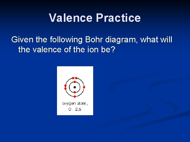 Valence Practice Given the following Bohr diagram, what will the valence of the ion