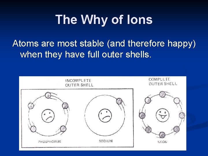 The Why of Ions Atoms are most stable (and therefore happy) when they have