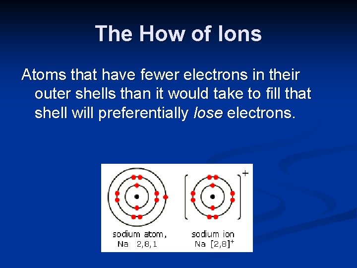 The How of Ions Atoms that have fewer electrons in their outer shells than
