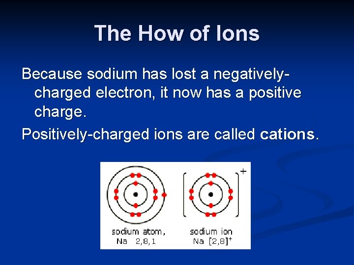 The How of Ions Because sodium has lost a negativelycharged electron, it now has