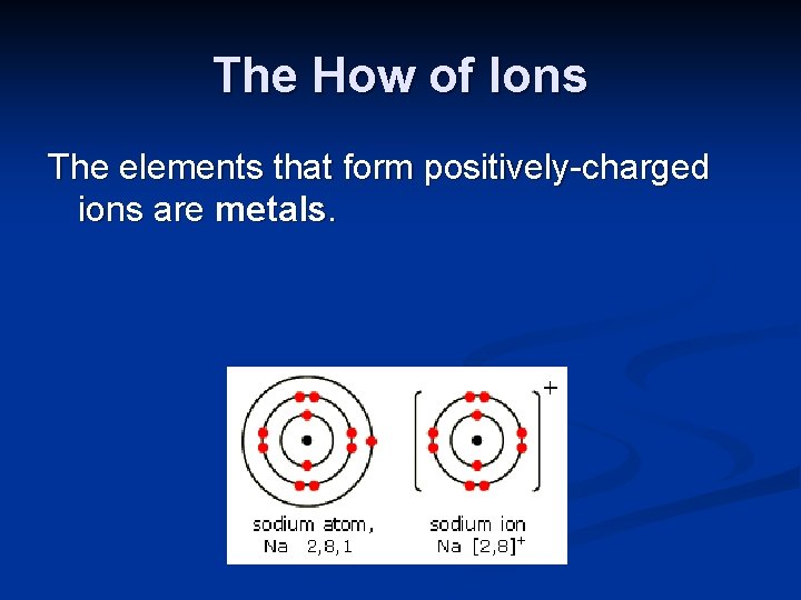 The How of Ions The elements that form positively-charged ions are metals. 