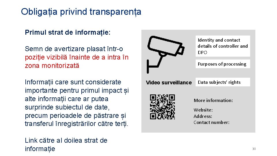 Obligația privind transparența Primul strat de informație: Identity and contact details of controller and
