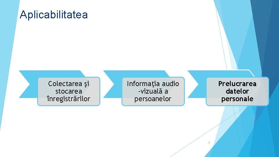 Aplicabilitatea Colectarea și stocarea înregistrărilor Informația audio -vizuală a persoanelor Prelucrarea datelor personale 6