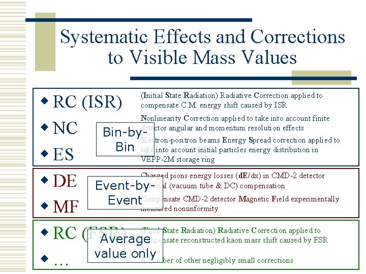 Systematic Effects and Corrections to Visible Mass Values (Initial State Radiation) Radiative Correction applied