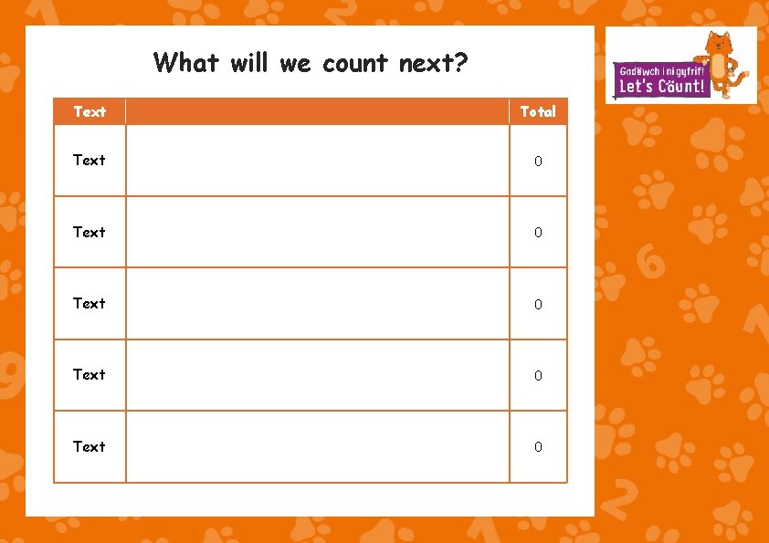 What will we count next? Text Total Text 0 Text 0 