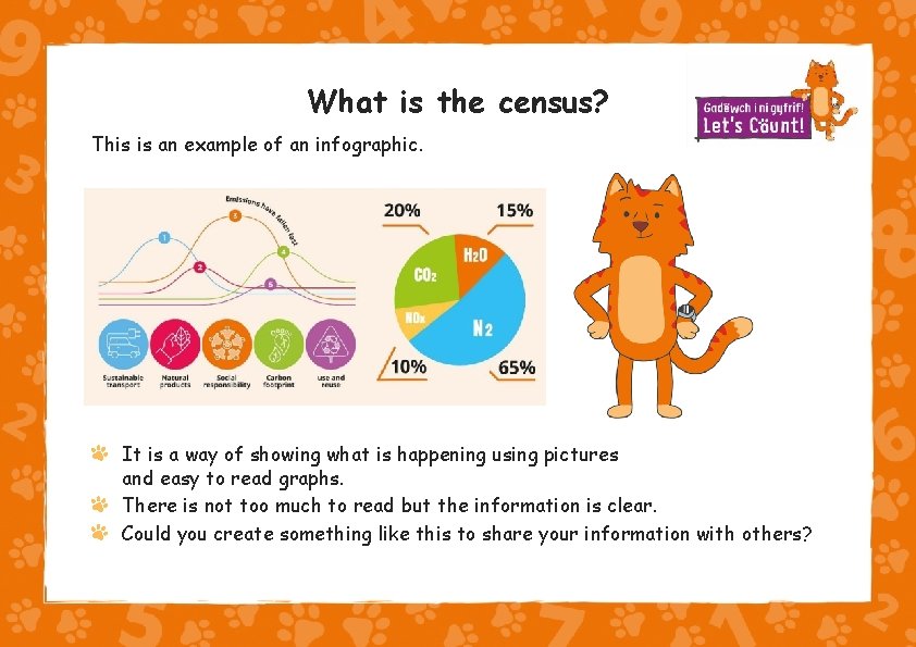 What is the census? This is an example of an infographic. It is a