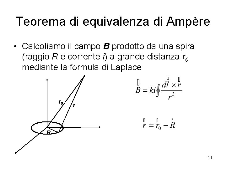 Teorema di equivalenza di Ampère • Calcoliamo il campo B prodotto da una spira