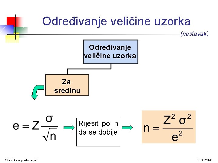 Određivanje veličine uzorka (nastavak) Određivanje veličine uzorka Za sredinu Riješiti po n da se