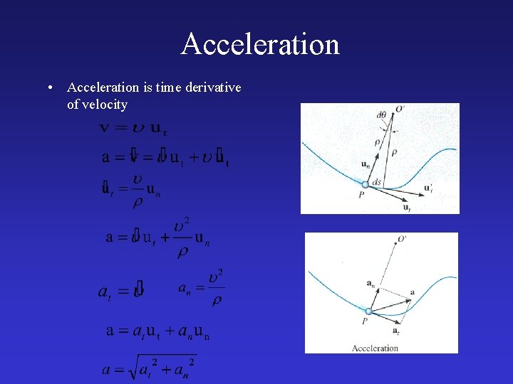 Acceleration • Acceleration is time derivative of velocity 