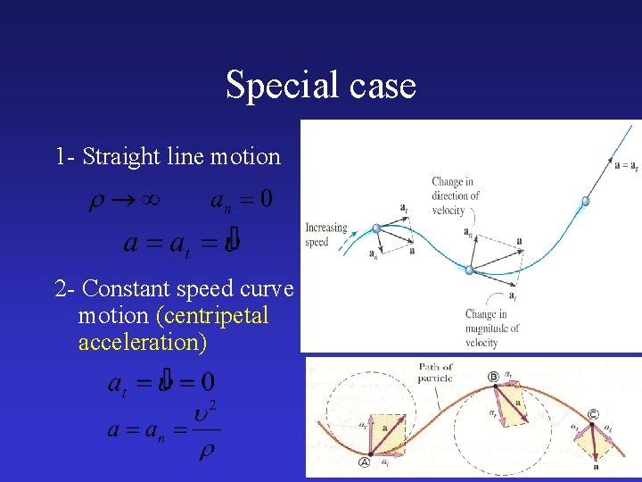 Special case 1 - Straight line motion 2 - Constant speed curve motion (centripetal