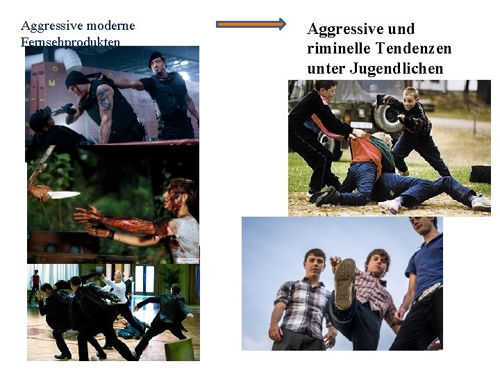 Aggressive moderne Fernsehprodukten Aggressive und riminelle Tendenzen unter Jugendlichen 