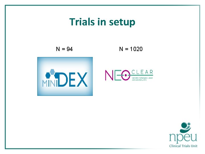 Trials in setup N = 94 N = 1020 