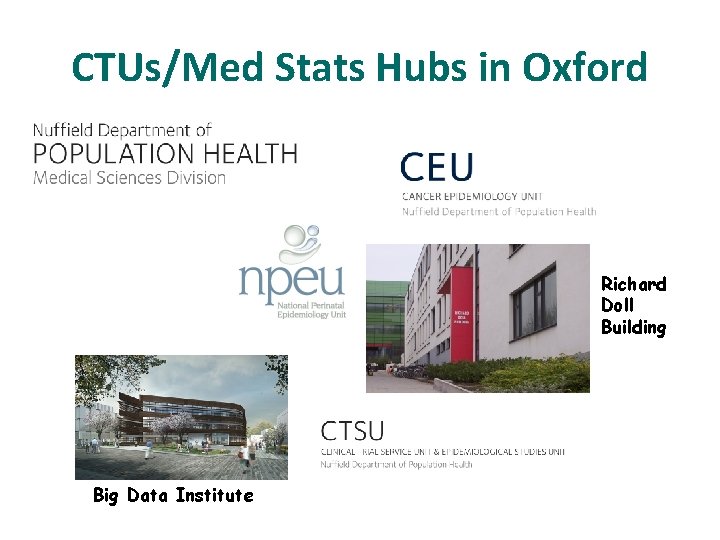 CTUs/Med Stats Hubs in Oxford Richard Doll Building Big Data Institute 