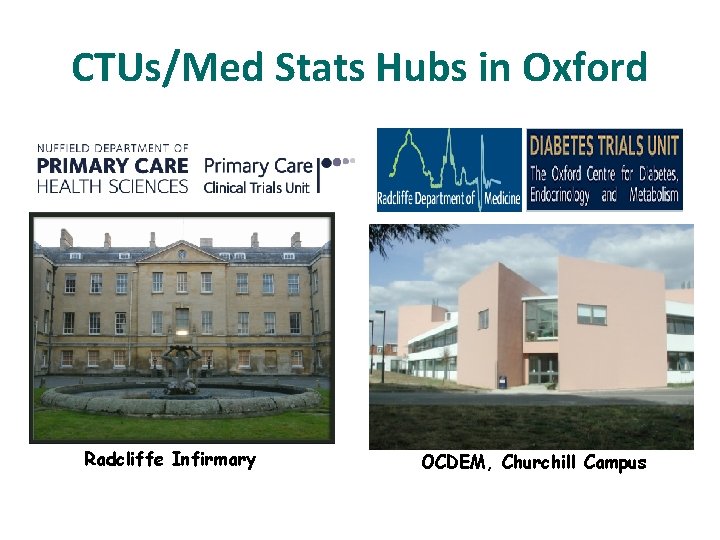 CTUs/Med Stats Hubs in Oxford Radcliffe Infirmary OCDEM, Churchill Campus 