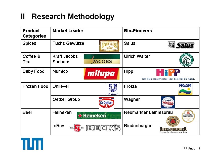 Integrated Product Policy IPP in the Food Industry