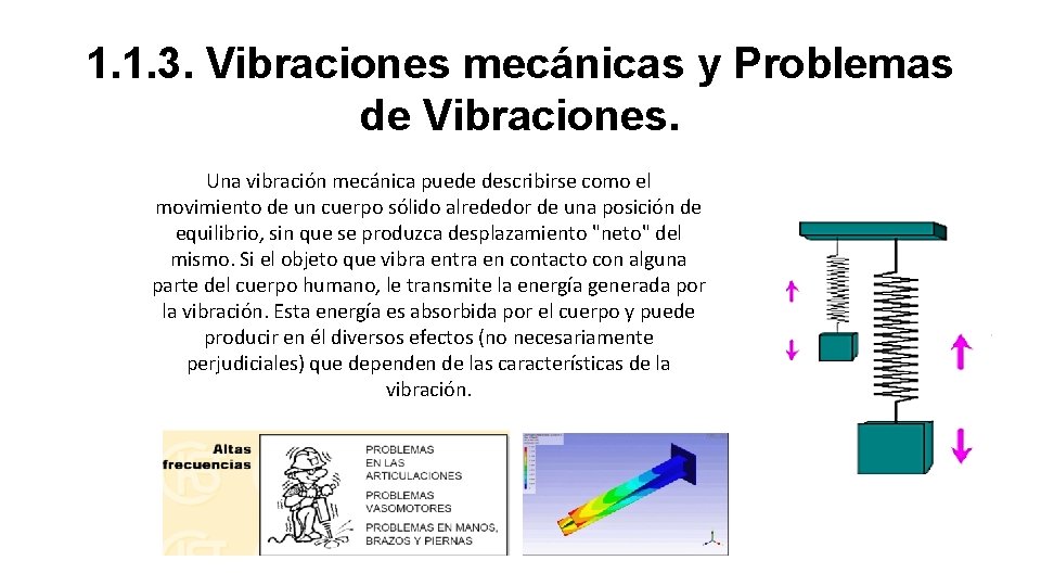 1. 1. 3. Vibraciones mecánicas y Problemas de Vibraciones. Una vibración mecánica puede describirse