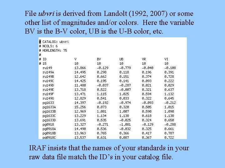 File ubvri is derived from Landolt (1992, 2007) or some other list of magnitudes
