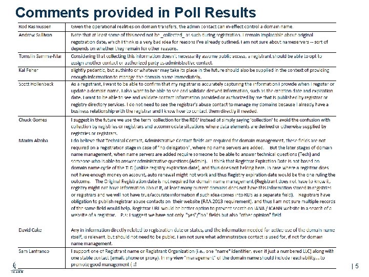 Comments provided in Poll Results |5 