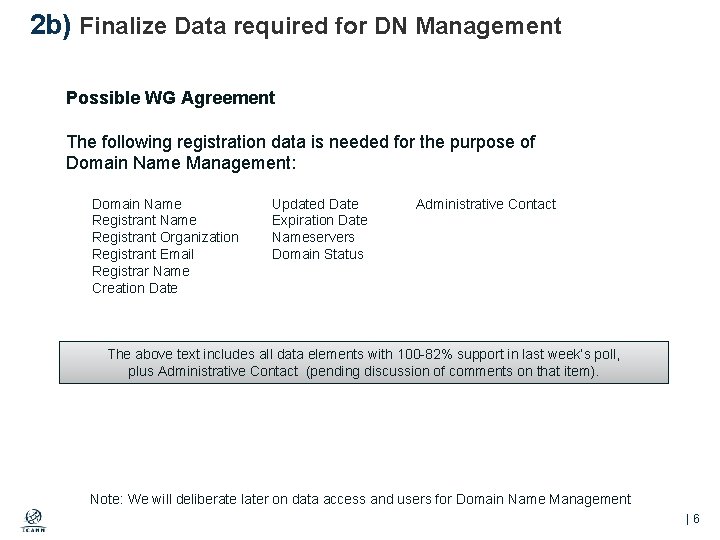 2 b) Finalize Data required for DN Management Possible WG Agreement The following registration