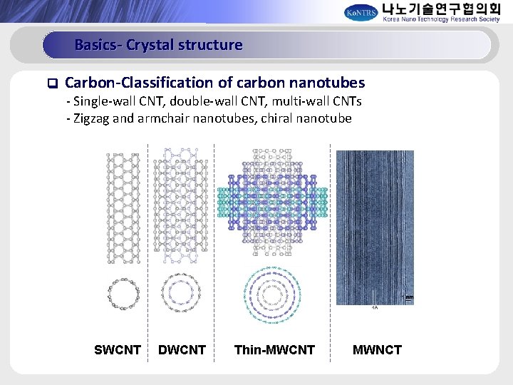 Basics- Crystal structure q Carbon-Classification of carbon nanotubes - Single-wall CNT, double-wall CNT, multi-wall