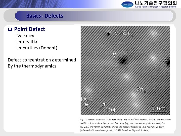 Basics- Defects q Point Defect - Vacancy - Interstitial - Impurities (Dopant) Defect concentration