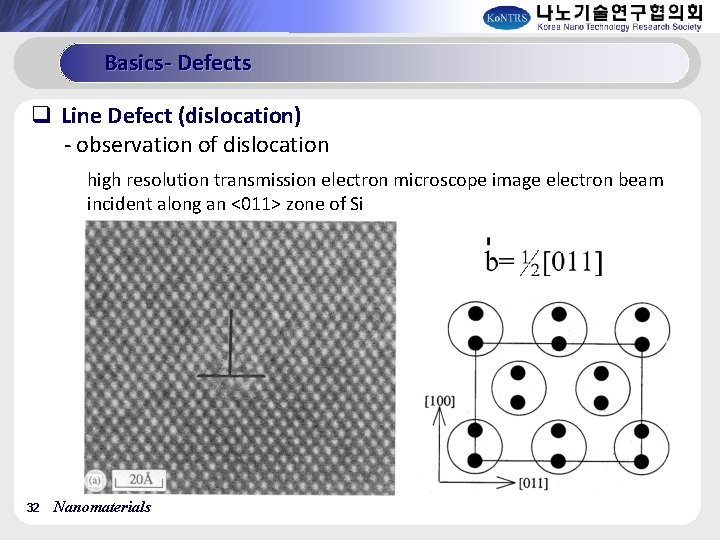 Basics- Defects q Line Defect (dislocation) - observation of dislocation high resolution transmission electron