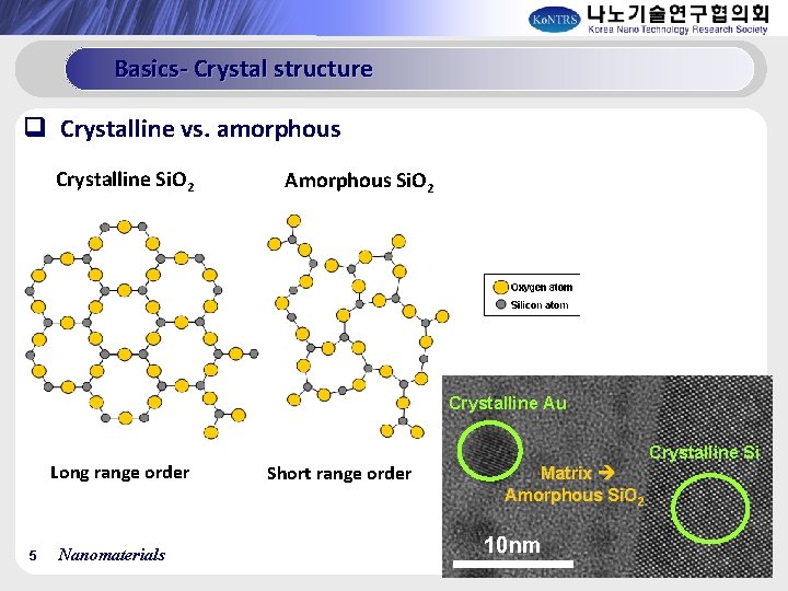 Basics- Crystal structure q Crystalline vs. amorphous Crystalline Si. O 2 Amorphous Si. O