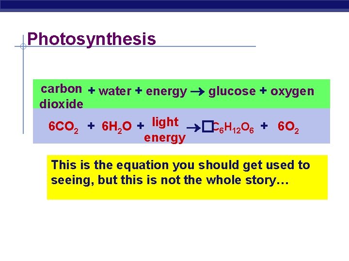 Photosynthesis carbon + water + energy glucose + oxygen dioxide 6 CO 2 +