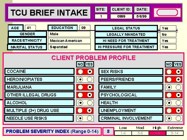 TCU BRIEF INTAKE 41 AGE GENDER EDUCATION SITE: CLIENT ID: DATE: 1 0999 5/6/99