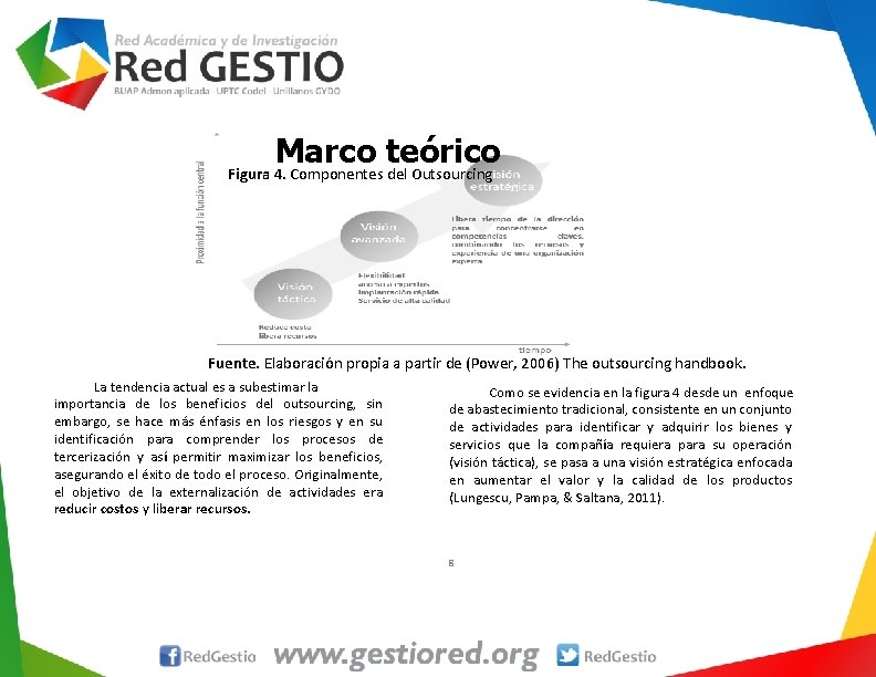 Marco teórico Figura 4. Componentes del Outsourcing Fuente. Elaboración propia a partir de (Power,