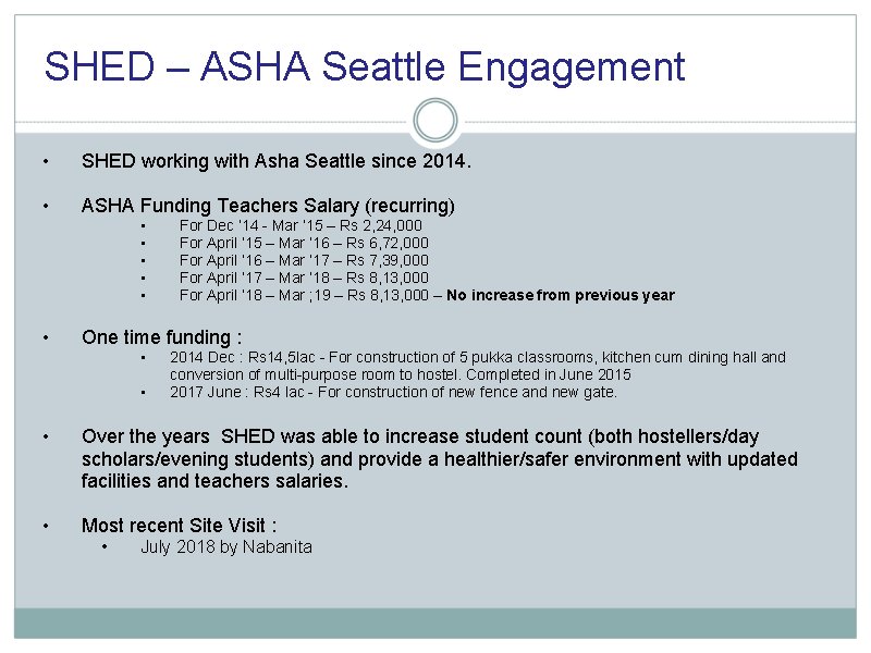 SHED – ASHA Seattle Engagement • SHED working with Asha Seattle since 2014. •