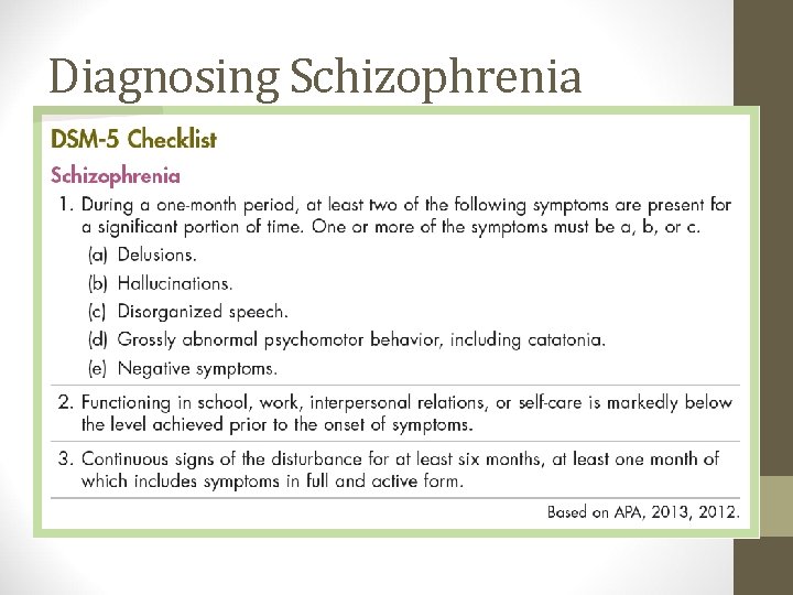 Diagnosing Schizophrenia 