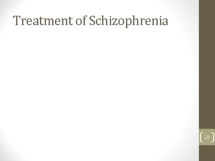 Treatment of Schizophrenia 25 