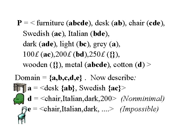 P = < furniture (abcde), desk (ab), chair (cde), Swedish (ac), Italian (bde), dark