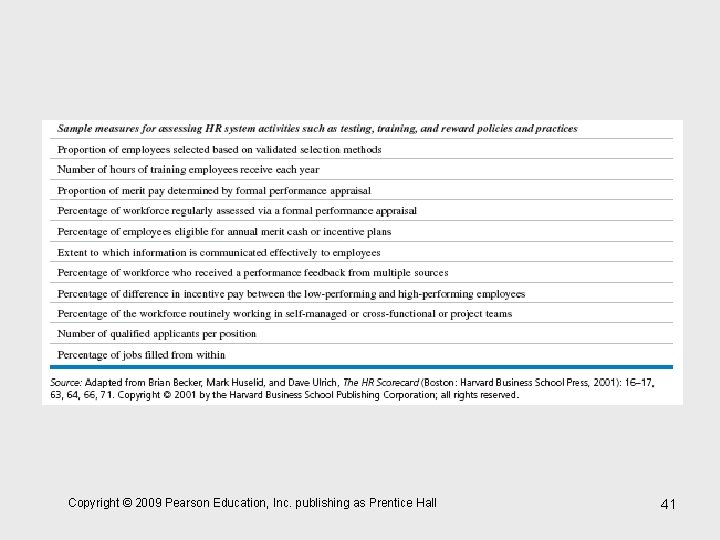 Copyright © 2009 Pearson Education, Inc. publishing as Prentice Hall 41 