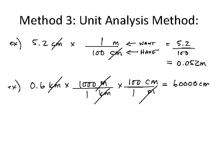 Method 3: Unit Analysis Method: 