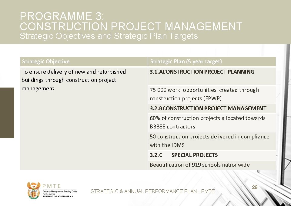 PROGRAMME 3: CONSTRUCTION PROJECT MANAGEMENT Strategic Objectives and Strategic Plan Targets Strategic Objective Strategic
