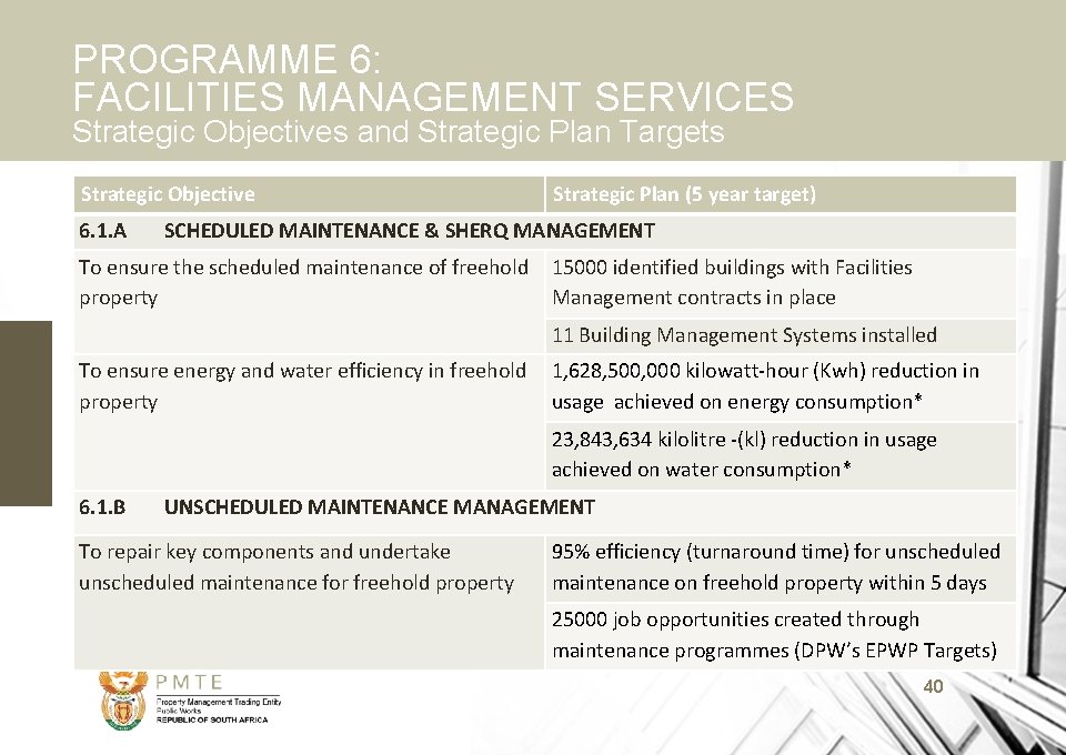 PROGRAMME 6: FACILITIES MANAGEMENT SERVICES Strategic Objectives and Strategic Plan Targets Strategic Objective 6.