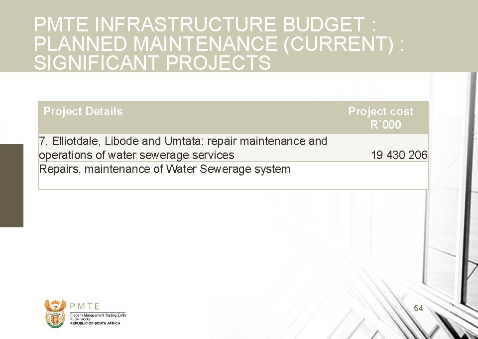 PMTE INFRASTRUCTURE BUDGET : PLANNED MAINTENANCE (CURRENT) : SIGNIFICANT PROJECTS Project Details 7. Elliotdale,